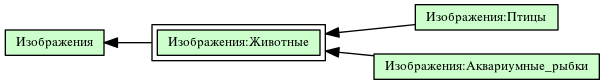 Изображения:Животные