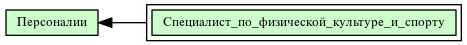 Специалист_по_физической_культуре_и_спорту