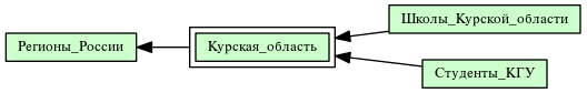 Курская_область