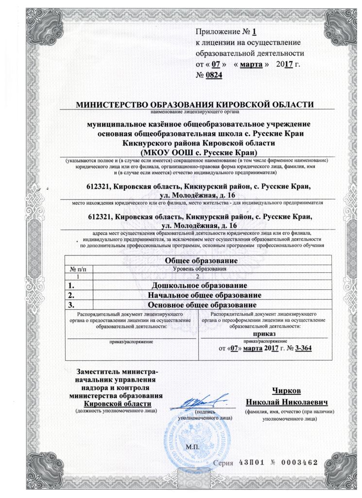 Приложение к лицензии школа с Русские Краи.jpg
