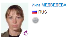 Инга Медведева медалистка горнолыжница Паралимпиады Игры2014.png