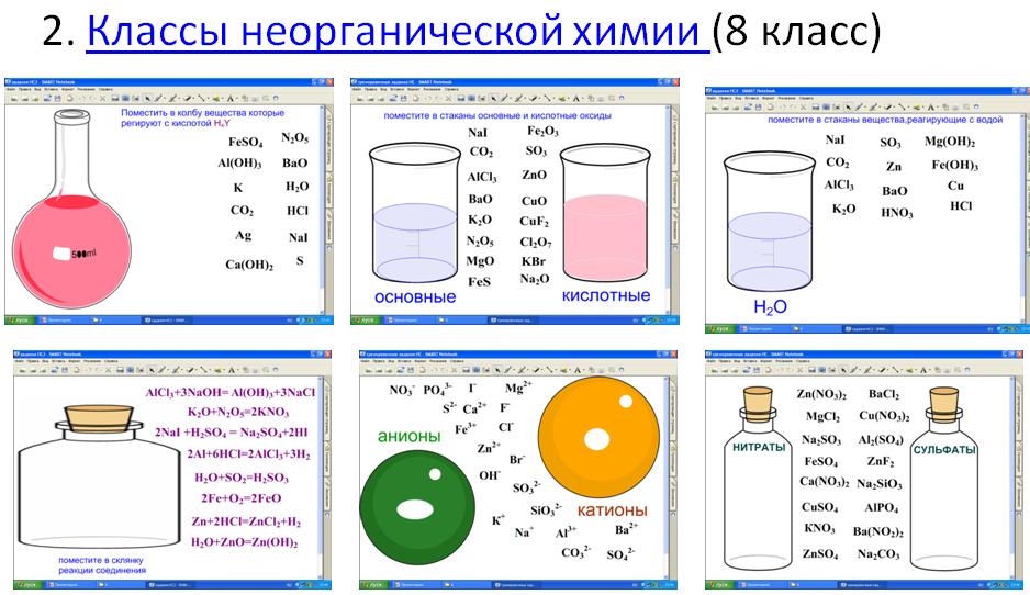 Темы для проекта по химии 7 класс