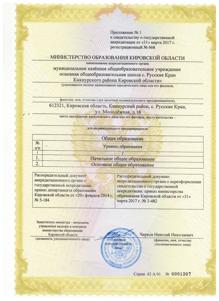 Приложение к аккредитации школа с Русские Краи.jpg