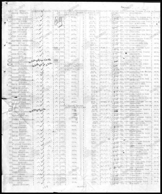 Куклева Ровнов ВЕ 1926-чел-донес Ворот РВК №57478 от 12.07.46 г.JPG