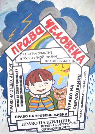 Основные права человека - Уполномоченный по правам человека в городе Москве