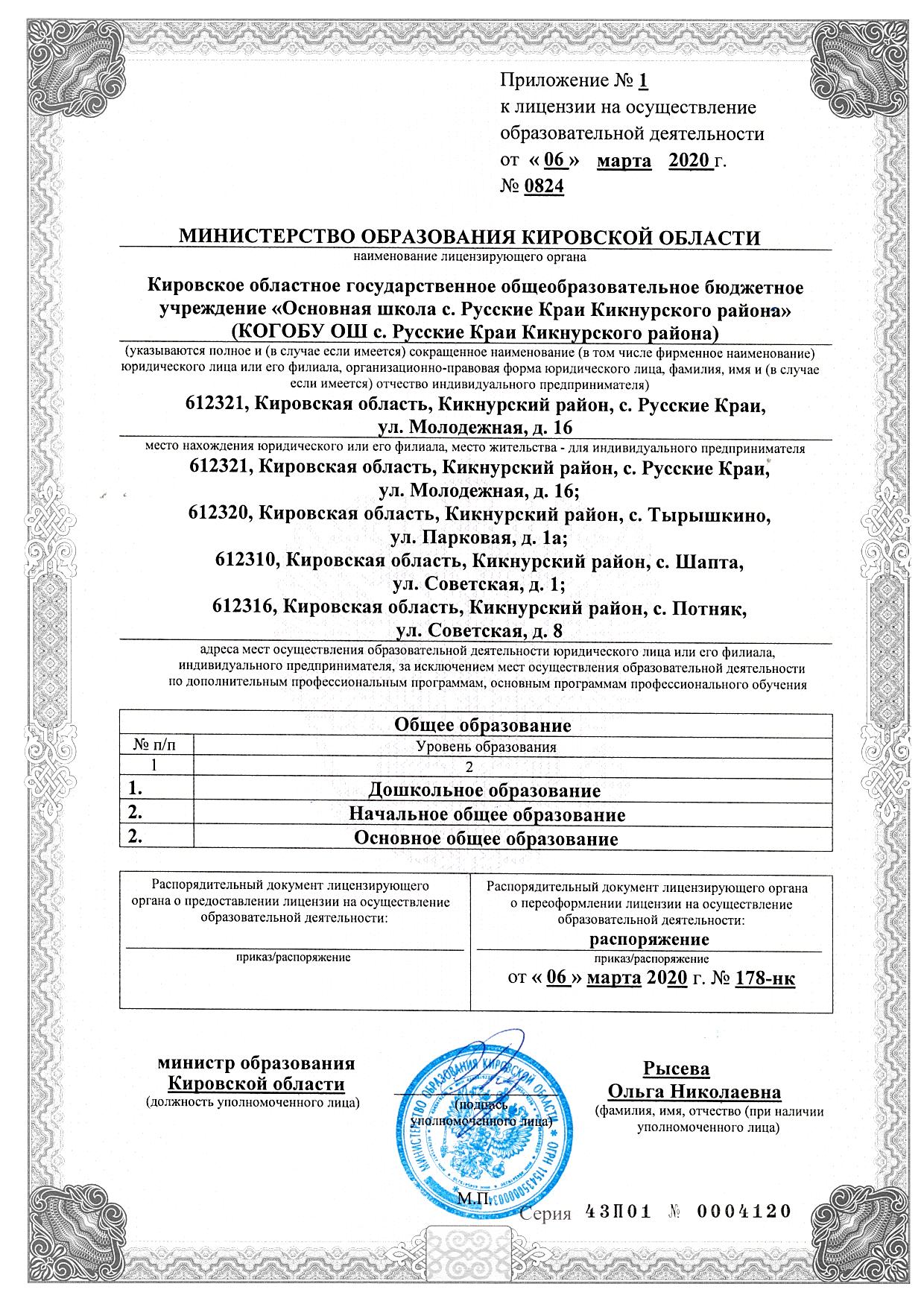 Приложение к лицензии КОГОБУ ОШ с Русские Краи.jpg