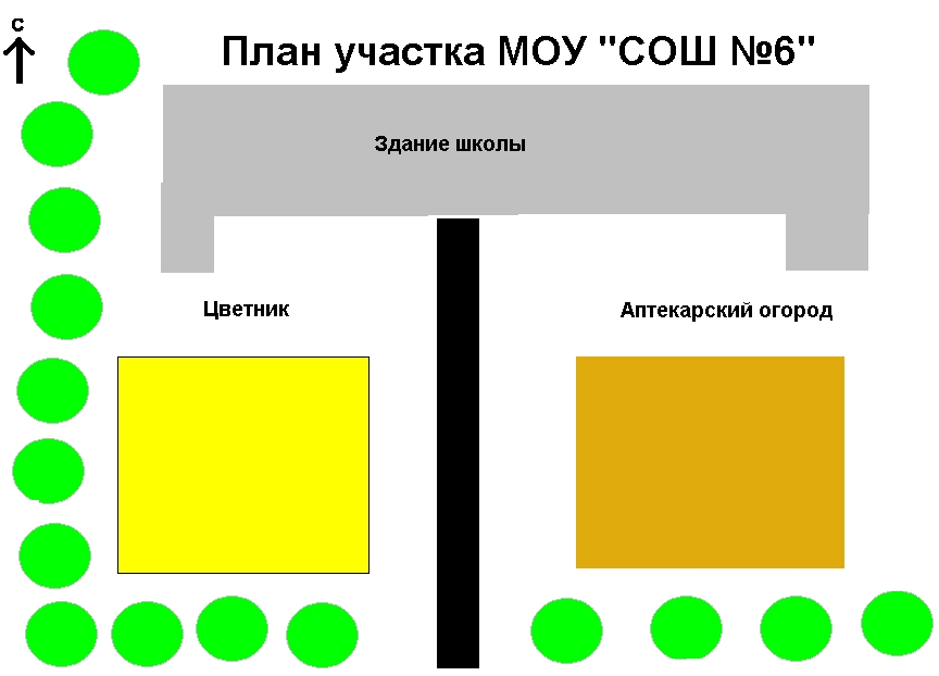 План-схема школьного участка с указанием места размещения огорода МОУ СОШ №6.JPG