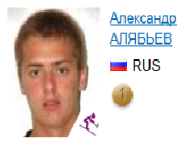 Александр Алябьев медалист горнолыжник Паралимпиады Игры2014.png