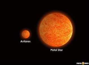 Антарес - самая яркая звезда в юго-западной части Галактики