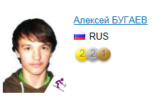 Алексей Бугаев медалист горнолыжник Паралимпиады Игры2014.png