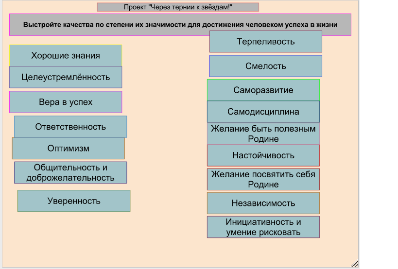 Визуальное ранжирование команды тризвезды.png