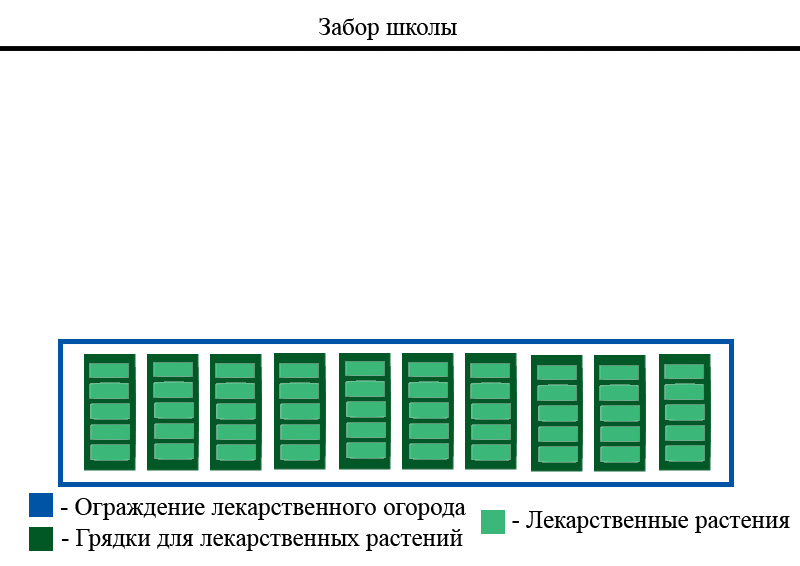 School1747 plan ogoroda2.jpg