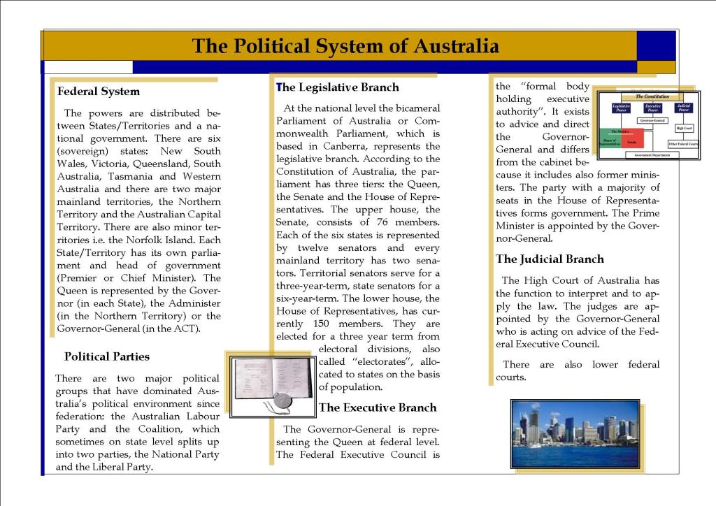 The political system2.jpg