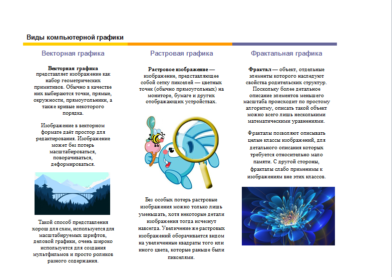 Исследование видов и методов компьютерной графики и анимации презентация