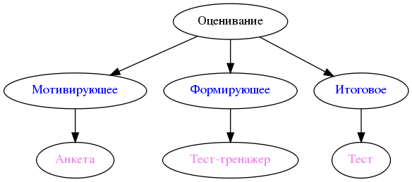   9     -     anastasiia167 -  -  4519271