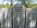 Тверицкое кладбище Ярославль7.JPG