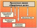 Миниатюра для версии от 09:32, 25 ноября 2008