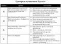 Миниатюра для версии от 19:07, 15 декабря 2008