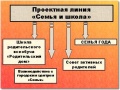 Миниатюра для версии от 09:31, 25 ноября 2008