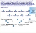 Миниатюра для версии от 11:41, 21 июля 2006