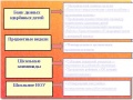 Миниатюра для версии от 09:33, 25 ноября 2008