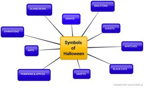 Символы Хэллоуина.jpg