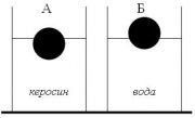 Sosudy-testA.jpg