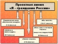 Миниатюра для версии от 09:30, 25 ноября 2008