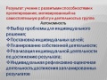 Миниатюра для версии от 10:01, 29 декабря 2008