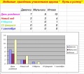 Миниатюра для версии от 09:27, 19 июня 2009